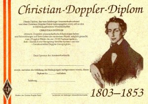 Диплом « Christian Doppler Diplom »